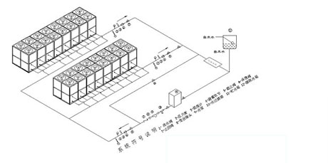 工業除濕機廠家