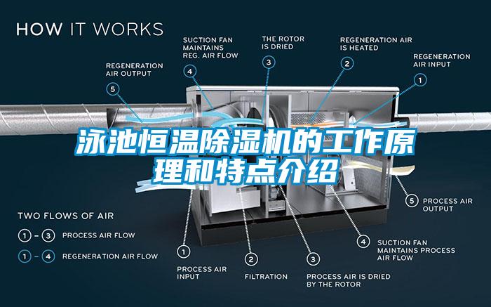 泳池恒溫除濕機(jī)的工作原理和特點(diǎn)介紹