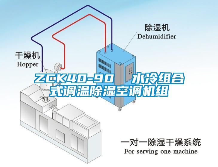 ZCK40-90  水冷組合式調溫除濕空調機組