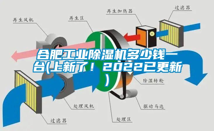 合肥工業除濕機多少錢一臺(上新了！2022已更新)