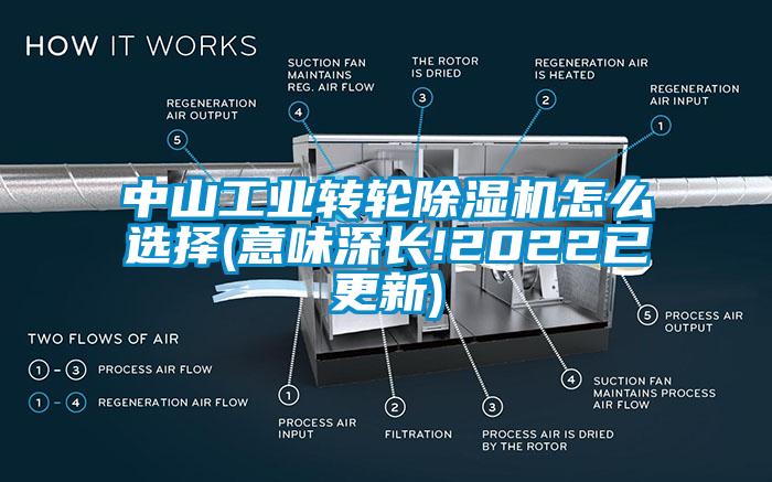 中山工業轉輪除濕機怎么選擇(意味深長!2022已更新)