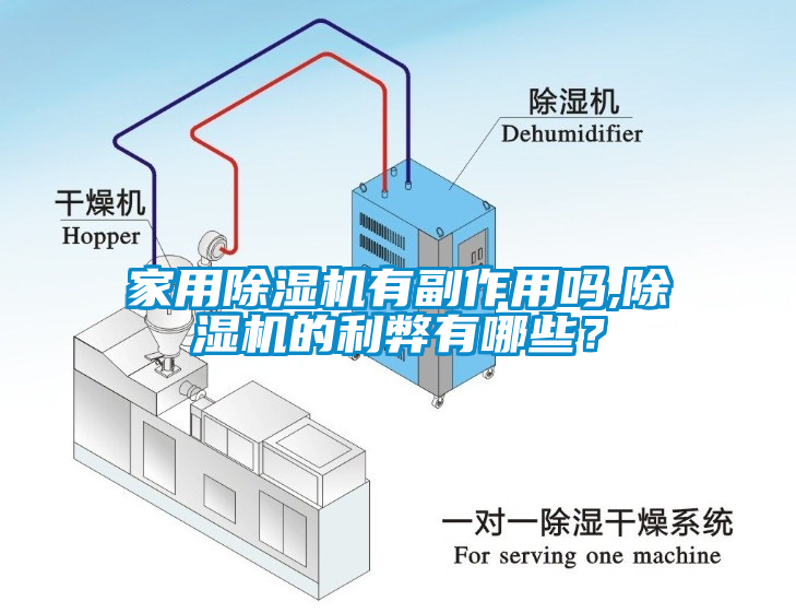 家用除濕機有副作用嗎,除濕機的利弊有哪些？