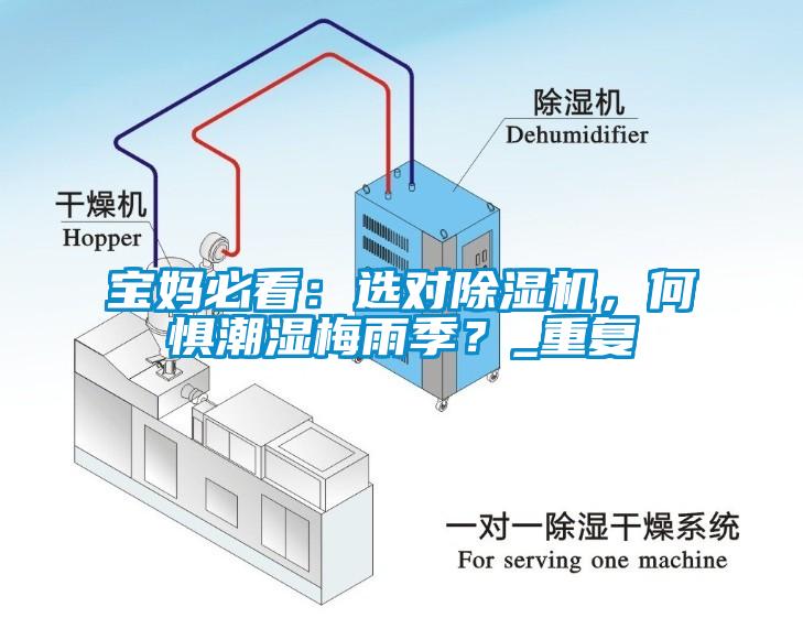 寶媽必看：選對(duì)除濕機(jī)，何懼潮濕梅雨季？_重復(fù)