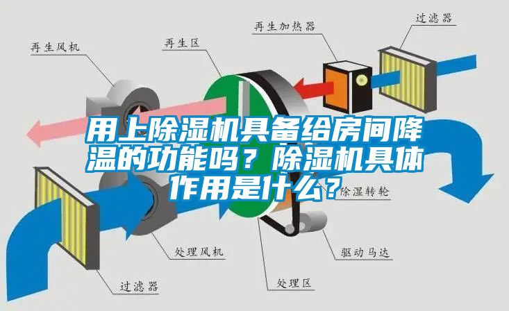 用上除濕機具備給房間降溫的功能嗎？除濕機具體作用是什么？