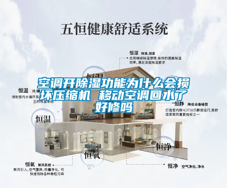 空調(diào)開除濕功能為什么會損壞壓縮機 移動空調(diào)回水了好修嗎