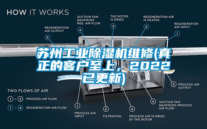 蘇州工業除濕機維修(真正的客戶至上，2022已更新)