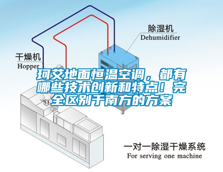 珂艾地面恒溫空調(diào)，都有哪些技術創(chuàng)新和特點！完全區(qū)別于南方的方案