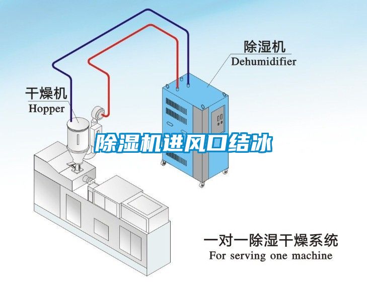 除濕機(jī)進(jìn)風(fēng)口結(jié)冰