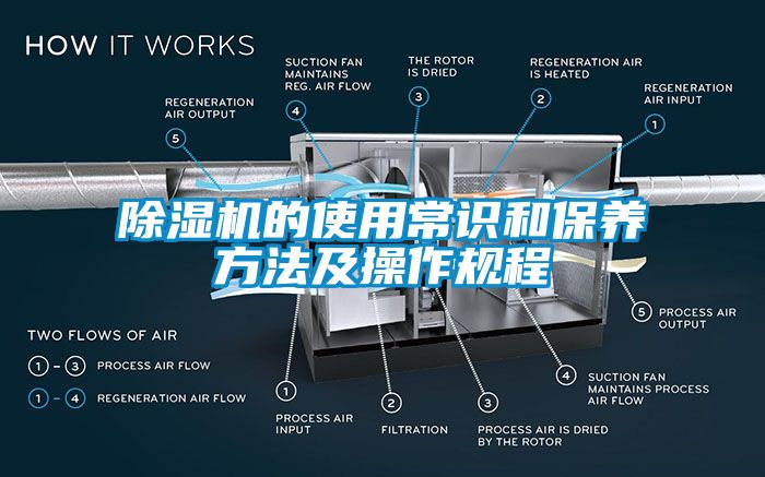 除濕機的使用常識和保養(yǎng)方法及操作規(guī)程