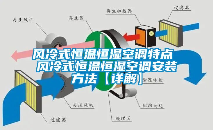 風冷式恒溫恒濕空調特點 風冷式恒溫恒濕空調安裝方法【詳解】