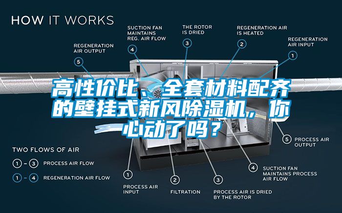 高性價比、全套材料配齊的壁掛式新風除濕機，你心動了嗎？